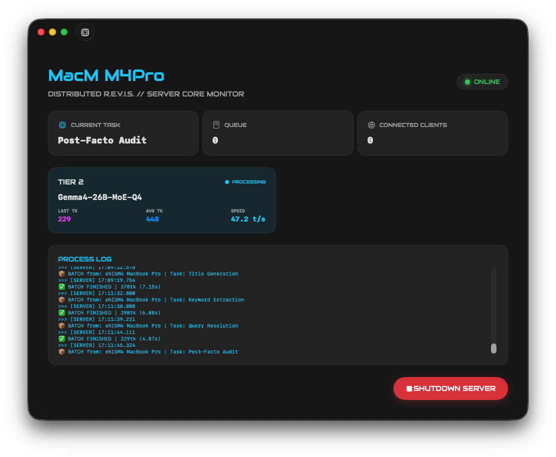 Server M4 Pro